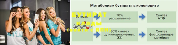 ПСИЛОЦИБИНОВЫЕ ГРИБЫ Карталы